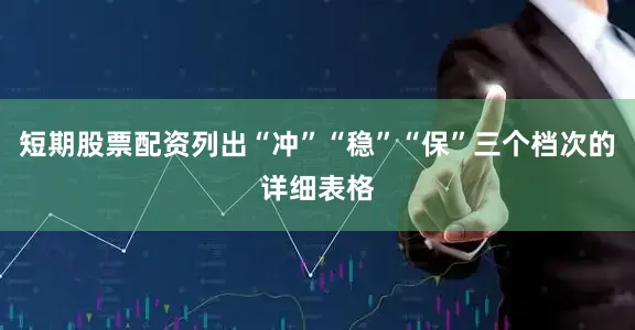 短期股票配资列出“冲”“稳”“保”三个档次的详细表格