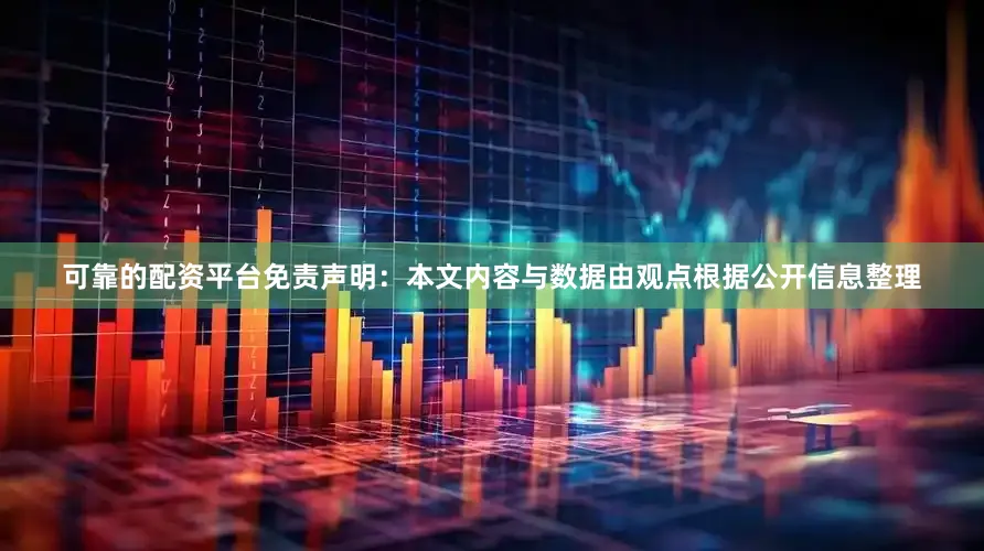 可靠的配资平台免责声明：本文内容与数据由观点根据公开信息整理